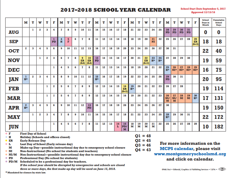 The Current MCPS sets 20172018 school calendar to follow Hogan’s