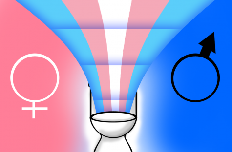 North Carolina’s bathroom law denies people of basic human rights