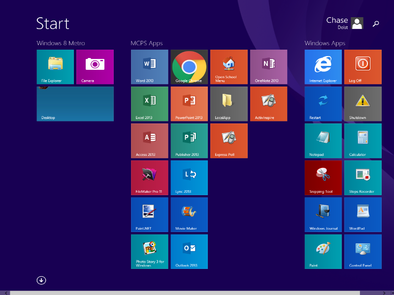 Nueva pantalla de inicio de MCPS Windows 8