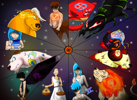 How will your semester end based on your Horoscope?