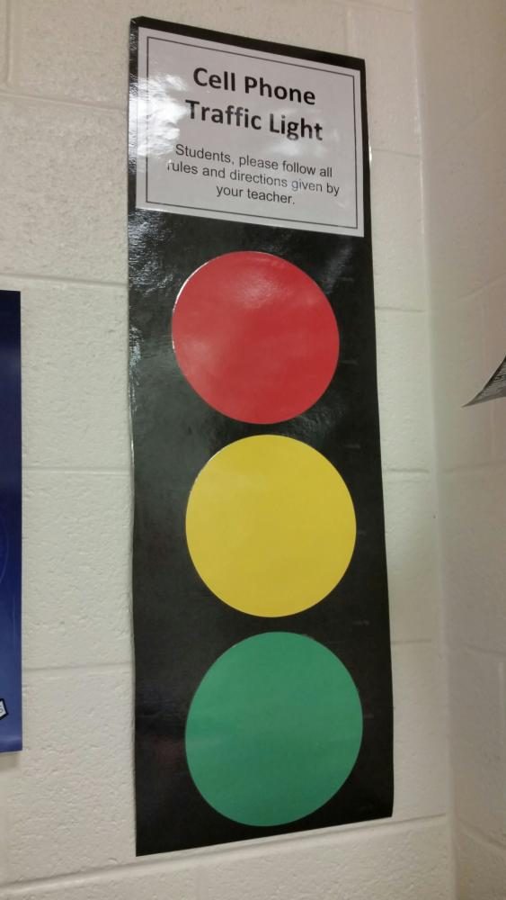 Traffic light signs are at the front of the room