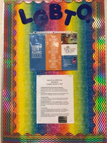 LGBTQ+ Club hosts ‘National Coming Out Day’ pizza party