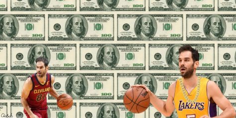 NBA salaries not always linked to talent, as Cleveland Cavaliers prove