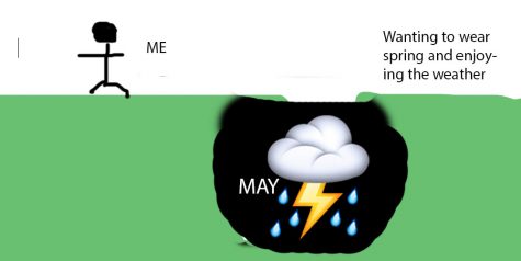 April showers bring May flowers, but it’s June now, so why is it still raining?