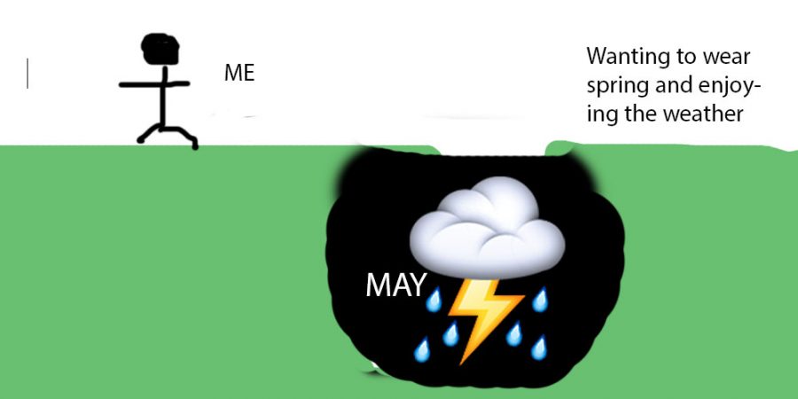 Abril + chubascos + traen + mayo + flores% 2C + pero + es + junio + ahora% 2C + entonces + por qué + sigue + lloviendo +% 3F