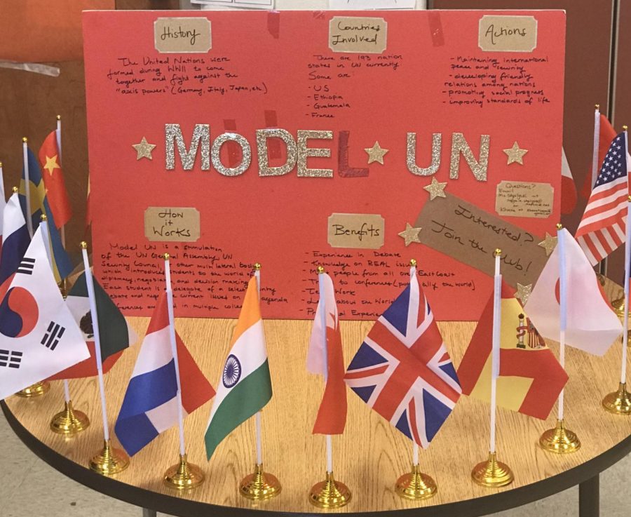 Model UN is a new club at Watkins Mill this year, sponsored by English teacher Sonya Shpilyuk