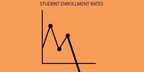 Teachers involuntarily transferred as enrollment numbers fall below projection