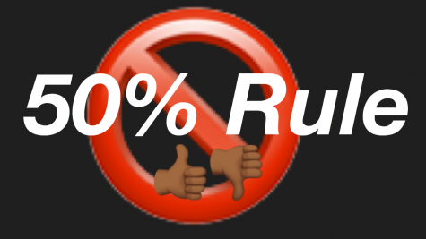 Is the 50 percent rule helping or hindering you?