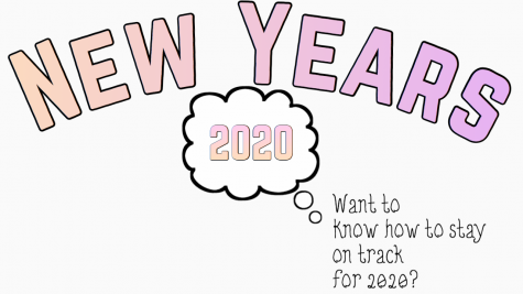 How to keep New Year’s resolutions