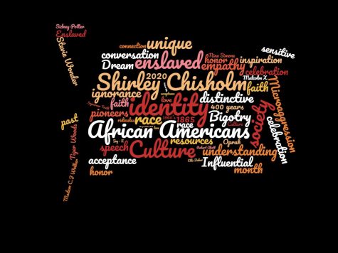 Black history is American history, not just a month of the year