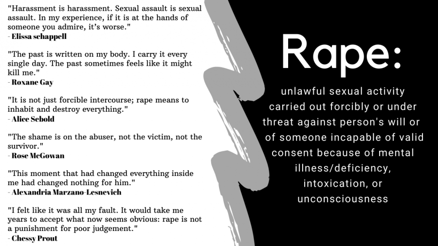 Rape and sexual assault is not always cases of strangers dragging someone into a back alley. Sometimes, facing the attacker means facing a person who claims to love their victim.