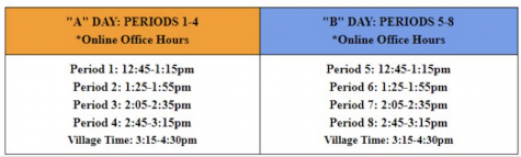 MCPS has released a new schedule for online classes for the remainder of the third marking period.