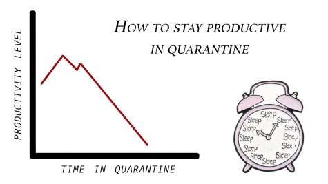 It's hard to stay motivated and productive when stuck at home, but taking baby steps can get you back on schedule.
