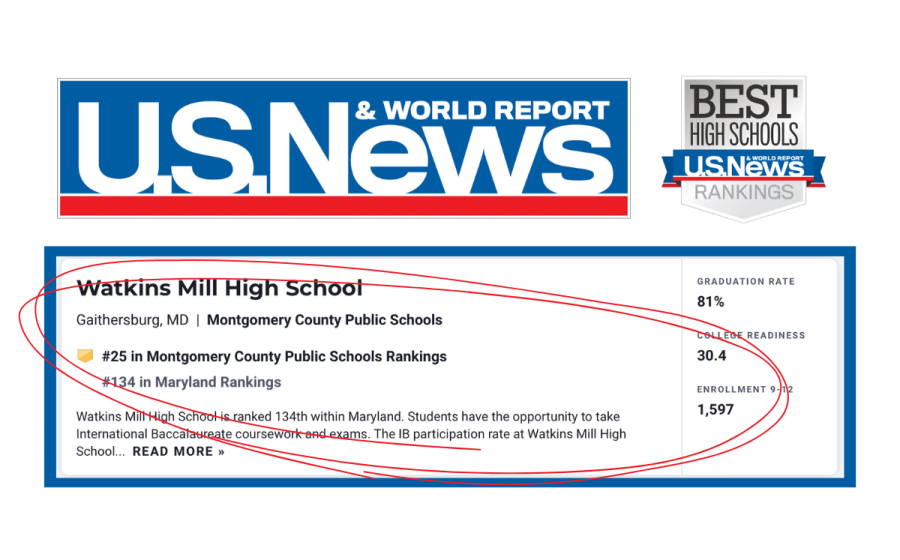 Watkins+Mill+is+ranked+last+in+US+News+and+World+Report.