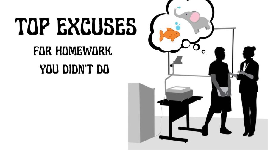 Everybody falls behind on homework at least once.  Here are some excuses for the next time you dont do your work.