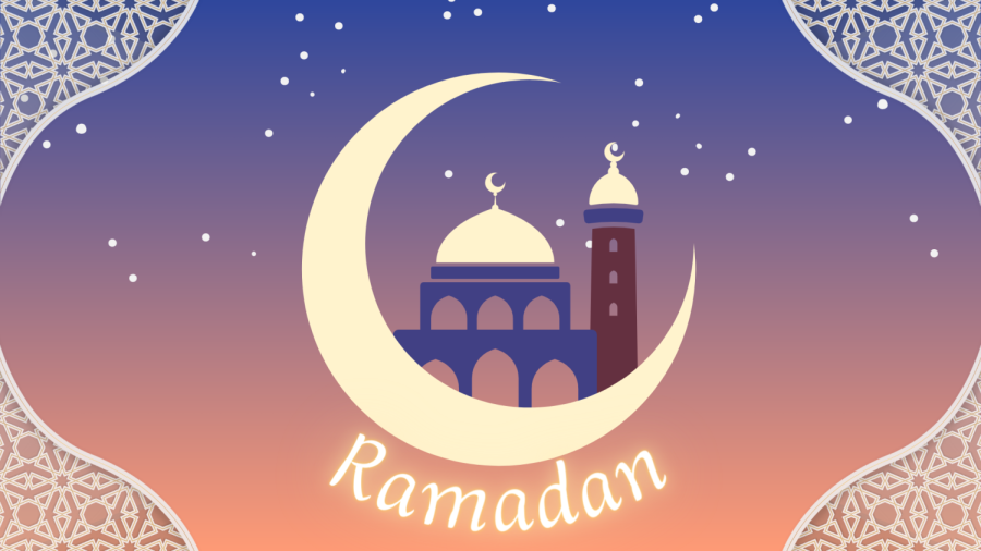 There are dos and donts when it comes to Ramadan, the Islamic holy month. Read further to educate yourself on the background of Ramadan and how to respect those who practice Islam.