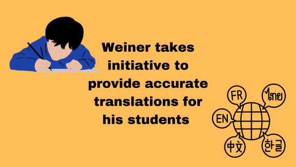 Weiner takes initiative to provide accurate translations for his students