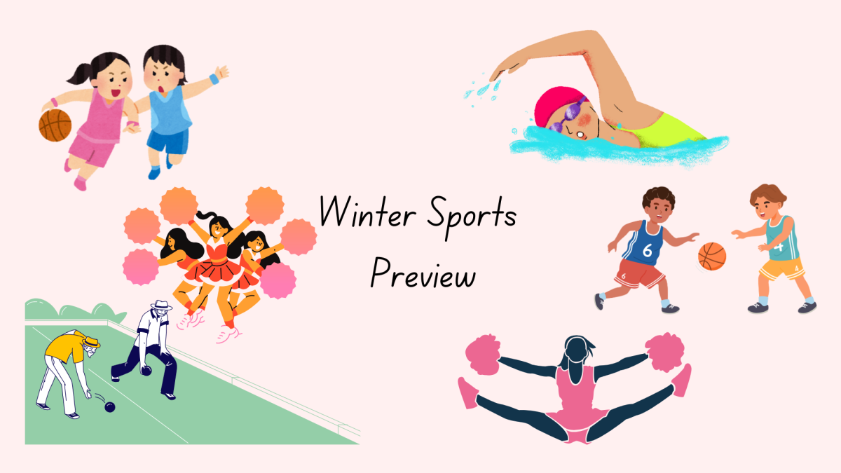 Winter Sports Preview